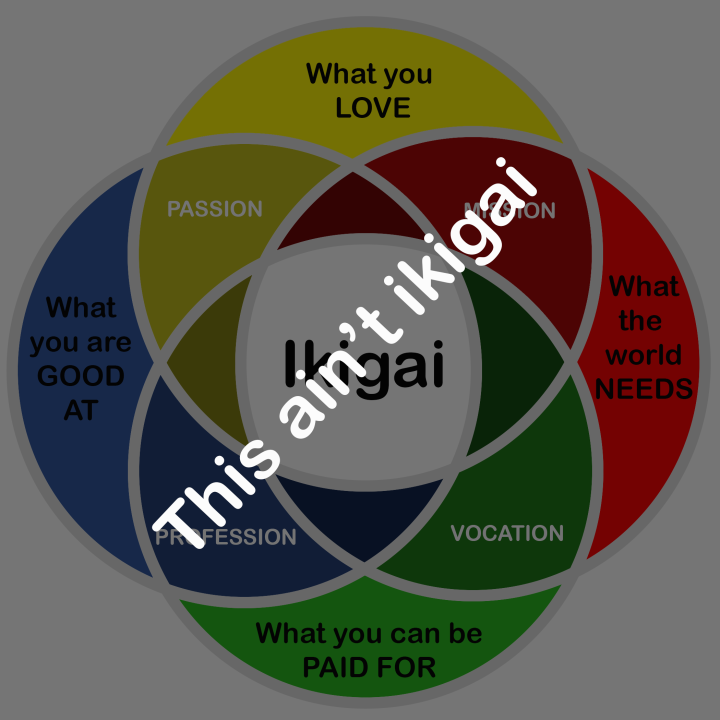 no_ikigai